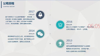 智引未來，數驅增長——XX科技 您信賴的互聯網營銷與信息服務伙伴